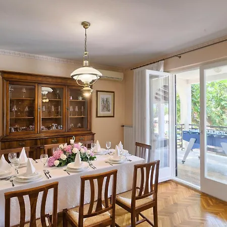 David Prázdninový dům